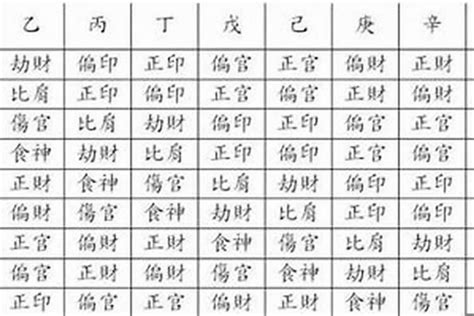 八字 福德|八字中的福德格是什么